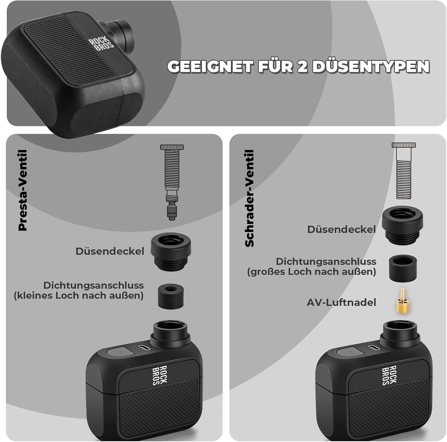 ROCKBROS Mini Bomba Elétrica para Bicicleta Máximo 100PSI Mini Bomba Recarregável