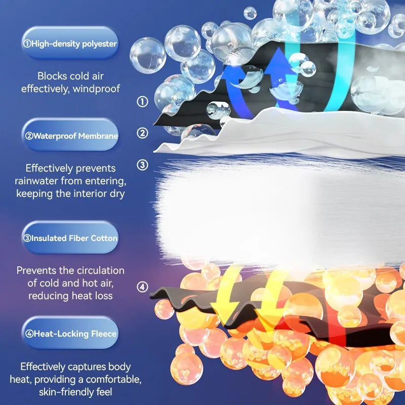 Qunature luvas de esqui de inverno touchscreen luvas impermeáveis neve