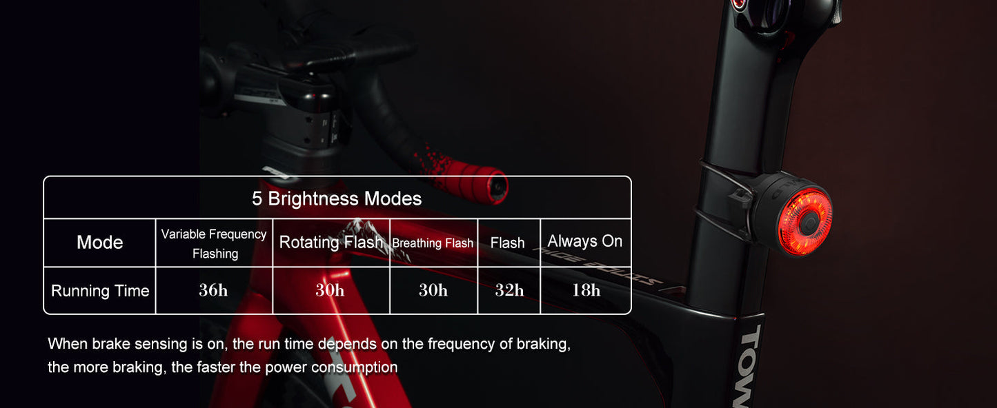 TOWILD TL03 Luz traseira de bicicleta com detecção automática Luz traseira de bicicleta Luz traseira recarregável USB IPX7 à prova d'água 3 modos de segurança Ultra brilhante para passeios noturnos de segurança
