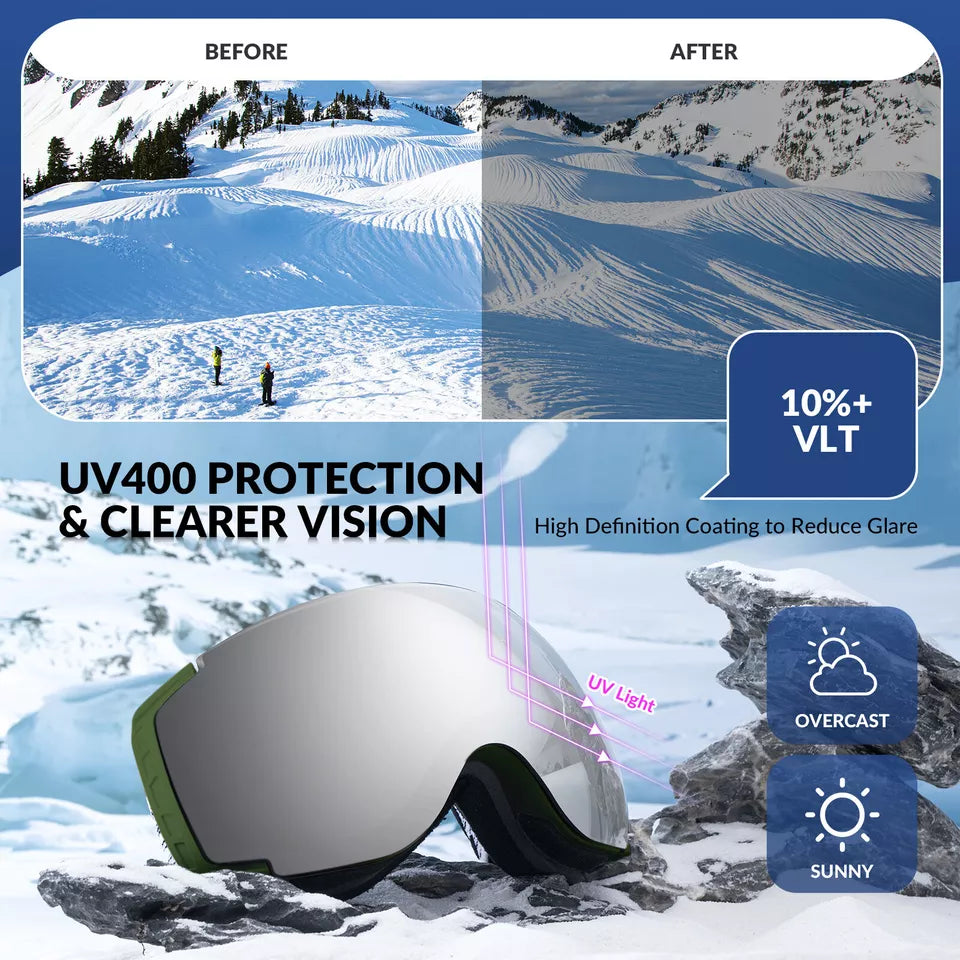 Óculos de esqui Qunature, óculos de snowboard, antiembaçante UV400 feminino/masculino para usuários de óculos