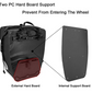 ROCKBROS Bolsa traseira AS-002-1 100% impermeável 27L